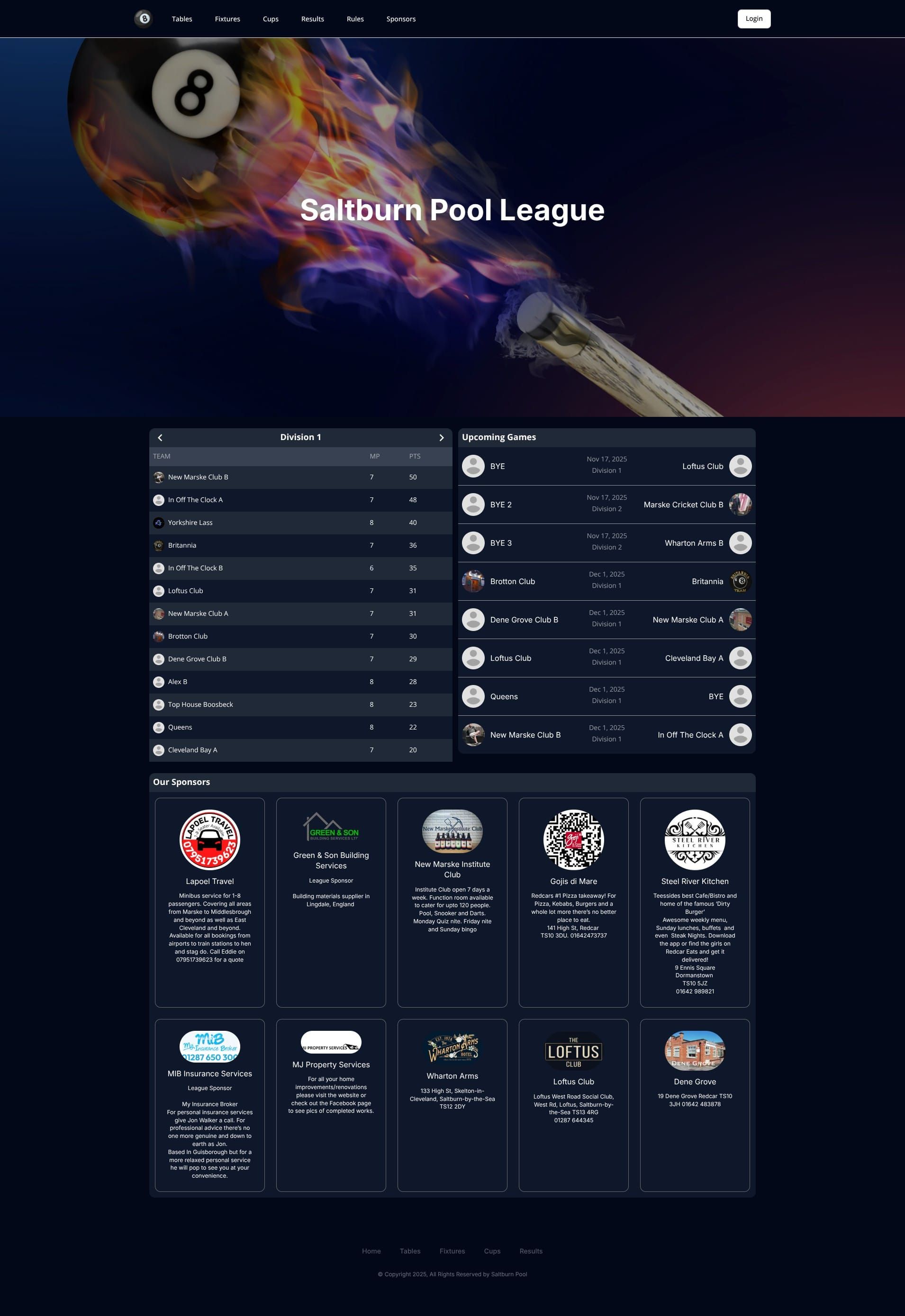 Saltburn Pool League preview